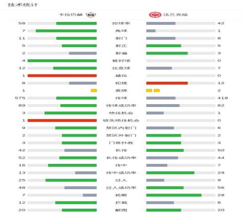 图赫尔与高,层就基米希,位置,球盟会官方网站入口,球盟会体育官网,球盟会体育登录入口,球盟会官方登录平台