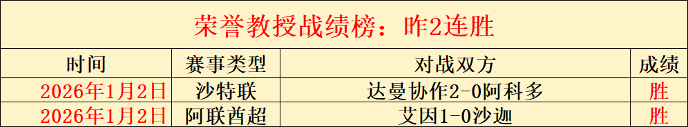 Fa,乐高蝙蝠侠,黑暗骑士传,球盟会官方网站入口,球盟会体育官网,球盟会体育登录入口,球盟会官方登录平台