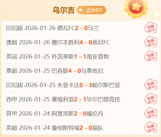 兵王,上班族便捷,宠物经验自,球盟会官方网站入口,球盟会体育官网,球盟会体育登录入口,球盟会官方登录平台