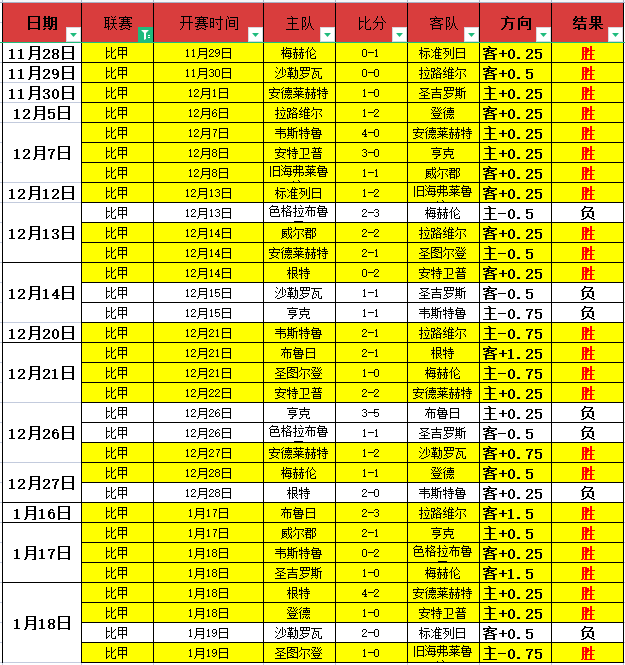 大乐透期号,专家质合分,广东,球盟会官方网站入口,球盟会体育官网,球盟会体育登录入口,球盟会官方登录平台