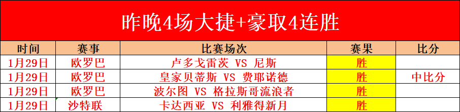 维罗纳保级,关键战专家,数据揭示疑,球盟会官方网站入口,球盟会体育官网,球盟会体育登录入口,球盟会官方登录平台