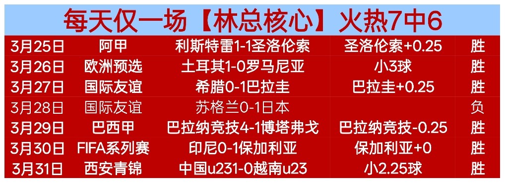 穆帅夺冠梦,欧联出局,土超积分距,球盟会官方网站入口,球盟会体育官网,球盟会体育登录入口,球盟会官方登录平台