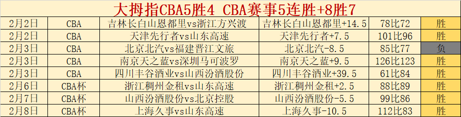 姆巴佩加盟,球队后排名,法乙倒数,球盟会官方网站入口,球盟会体育官网,球盟会体育登录入口,球盟会官方登录平台