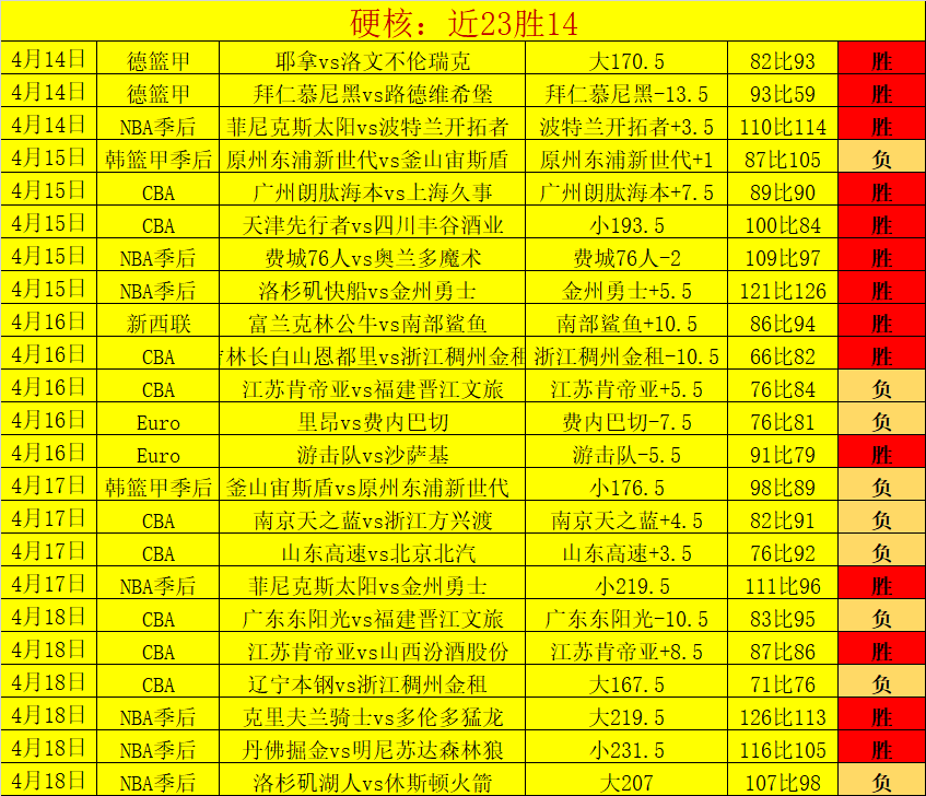 央视新闻客,户端直播雪,域冬季两项,球盟会官方网站入口,球盟会体育官网,球盟会体育登录入口,球盟会官方登录平台