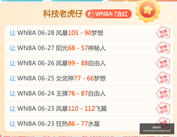 世界杯独家,盘点,中超战队,球盟会体育官网,球盟会App,球盟会直播,球盟会互动,球盟会入口
