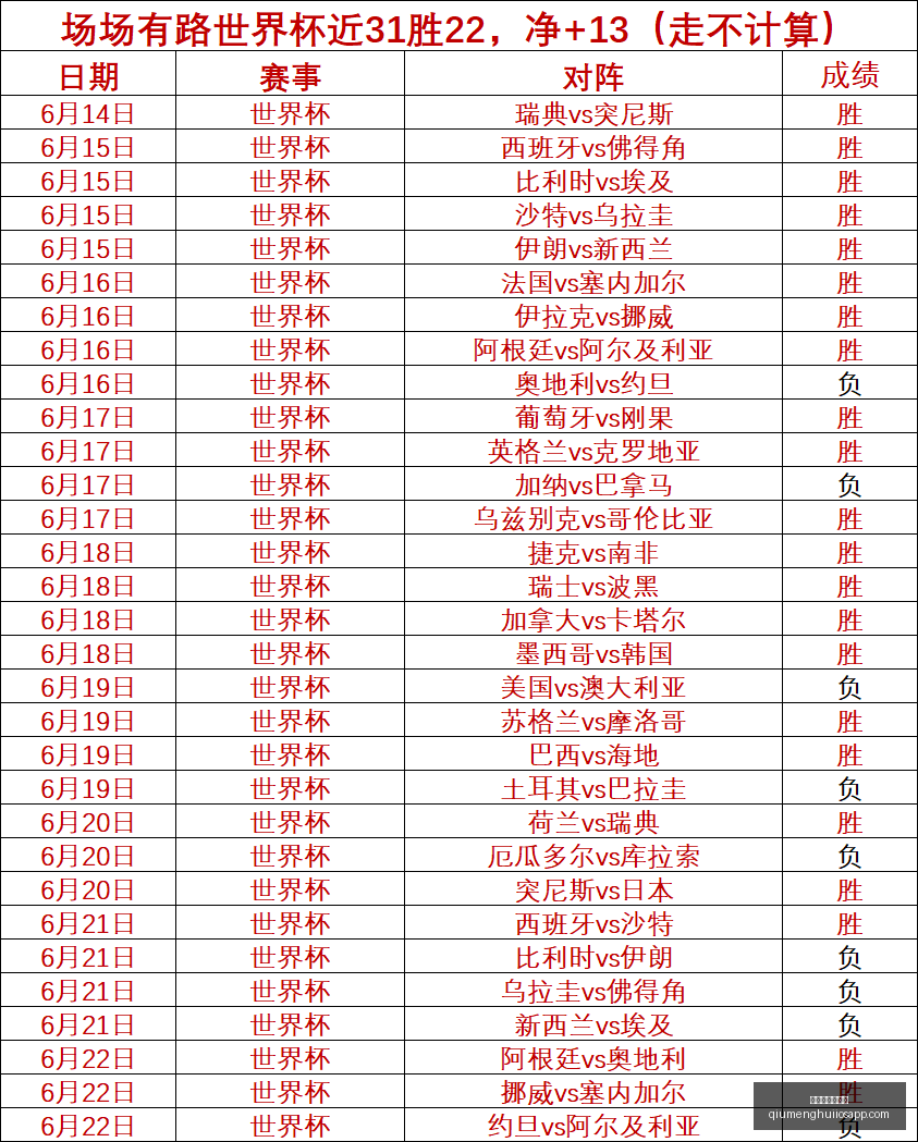 球盟会体育,官网,球盟会体育官网,球盟会体育官网,球盟会App,球盟会直播,球盟会互动,球盟会入口