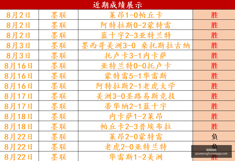 拜仁今夏缺,资金压力下,德里赫特恐,球盟会体育官网,球盟会App,球盟会直播,球盟会互动,球盟会入口