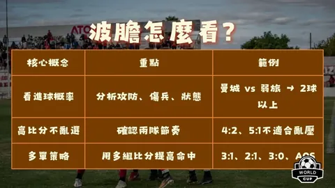 克洛普透露：球队伤病危机已克服，顺利走出困境