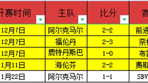 枪手客场逆袭国米，热苏斯梅开二度，哲凯赖什与苏契奇献惊天世界波！