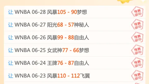 2026世界杯独家盘点球盟会入口：中超战队8胜6冠巅峰对决，67战47胜力压群雄终极指南揭晓