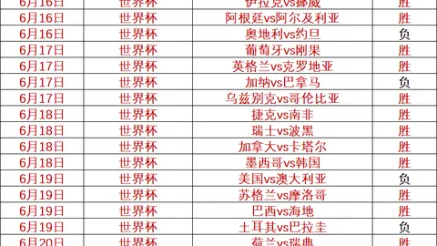 球盟会体育，球盟会直播，官网 080420